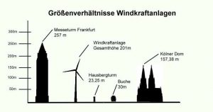 2016.07.03.Arnsberg..Windkraft